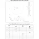 STMicroelectronicsSTEF033PURPMIC - Current Regulation/Management Dimensions_5