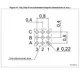 STMicroelectronicsSTEF033PURPMIC - Current Regulation/Management Dimensions_8