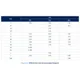 STMicroelectronicsSTEF05LPURPMIC - Current Regulation/Management Dimensions_4