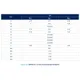 STMicroelectronicsSTEF512PURPMIC - Current Regulation/Management Dimensions_2