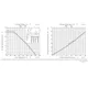 ON SemiconductorDBF250GDiodes - Bridge Rectifiers Dimensions_6
