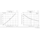 ON SemiconductorDBA500GDiodes - Bridge Rectifiers Dimensions_3