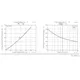 ON SemiconductorDBA500GDiodes - Bridge Rectifiers Dimensions_4