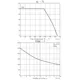 ON SemiconductorDBA500GDiodes - Bridge Rectifiers Dimensions_5