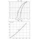 ON SemiconductorDBA500GDiodes - Bridge Rectifiers Dimensions_6