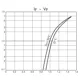 ON SemiconductorDBF10TGDiodes - Bridge Rectifiers Dimensions_4