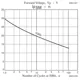 ON SemiconductorDBF10TGDiodes - Bridge Rectifiers Dimensions_5