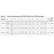 STMicroelectronicsSTCD1040RDM6FClock/Timing - Clock Buffers, Drivers Dimensions_2