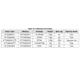 STMicroelectronicsSTTH2003CFPDiodes - Rectifiers - Arrays Dimensions_3