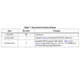 STMicroelectronicsSTPS640CBDiodes - Rectifiers - Arrays Dimensions_3