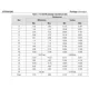 STMicroelectronicsSTPS20150CTDiodes - Rectifiers - Arrays Dimensions_10