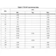 STMicroelectronicsSTTH30R06CWDiodes - Rectifiers - Arrays Dimensions_2