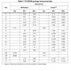 STMicroelectronicsSTPSC16H065CTDiodes - Rectifiers - Arrays Dimensions_2