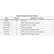 STMicroelectronicsSTPS5H100BDiodes - Rectifiers - Single Dimensions_7