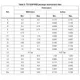 STMicroelectronicsSTPS2045CTDiodes - Rectifiers - Arrays Dimensions_2