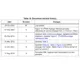 STMicroelectronicsSTPS2045CTDiodes - Rectifiers - Arrays Dimensions_5