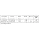 STMicroelectronicsSTPS20L25CTDiodes - Rectifiers - Arrays Dimensions_4