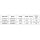 STMicroelectronicsSTPS3030CTDiodes - Rectifiers - Arrays Dimensions_4