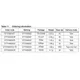 STMicroelectronicsSTTH3002CTDiodes - Rectifiers - Arrays Dimensions_5