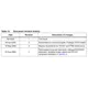 STMicroelectronicsSTTH3002CTDiodes - Rectifiers - Arrays Dimensions_6