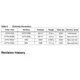 STMicroelectronicsSTTH1R06ADiodes - Rectifiers - Single Dimensions_3