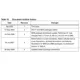 STMicroelectronicsSTTH1R06ADiodes - Rectifiers - Single Dimensions_4