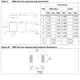 STMicroelectronicsSTPS2L30ADiodes - Rectifiers - Single Dimensions_2