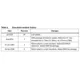 STMicroelectronicsSTPS2L30ADiodes - Rectifiers - Single Dimensions_6