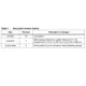 STMicroelectronicsSTPS1H100ADiodes - Rectifiers - Single Dimensions_8