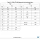 STMicroelectronicsSTGP40V60FTransistors - IGBTs - Single Dimensions_2