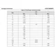 STMicroelectronicsSTGP10M65DF2Transistors - IGBTs - Single Dimensions_2