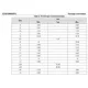 STMicroelectronicsSTGP20M65DF2Transistors - IGBTs - Single Dimensions_2