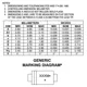 ON SemiconductorNRVTS260ESFT3GDiodes - Rectifiers - Single Dimensions_1