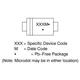 ON SemiconductorNRVTS260ESFT3GDiodes - Rectifiers - Single Dimensions_2