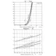 ON Semiconductor3LN04CH-TL-EUnclassified Dimensions_7