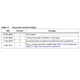 STMicroelectronicsB21N65MUnclassified Dimensions_3
