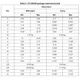 STMicroelectronicsSTTH1002CB-TRDiodes - Rectifiers - Arrays Dimensions_7
