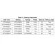 STMicroelectronicsSTTH1002CB-TRDiodes - Rectifiers - Arrays Dimensions_10