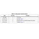 STMicroelectronicsSTTH1002CB-TRDiodes - Rectifiers - Arrays Dimensions_11