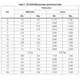 STMicroelectronicsSTTH1002CB-TRDiodes - Rectifiers - Arrays Dimensions_13