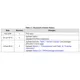 STMicroelectronicsSTTH2002CGDiodes - Rectifiers - Arrays Dimensions_2