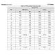 STMicroelectronicsSTTH2002CGDiodes - Rectifiers - Arrays Dimensions_3
