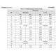 STMicroelectronicsSTTH2002CGDiodes - Rectifiers - Arrays Dimensions_7