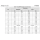 STMicroelectronicsSTTH2002CGDiodes - Rectifiers - Arrays Dimensions_9