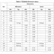 STMicroelectronicsSTTH15AC06CTDiodes - Rectifiers - Arrays Dimensions_2