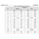 STMicroelectronicsSTPS10L40CTDiodes - Rectifiers - Arrays Dimensions_5