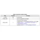 STMicroelectronicsSTPS10L40CTDiodes - Rectifiers - Arrays Dimensions_6