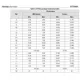 STMicroelectronicsSTTH2003CG-TRDiodes - Rectifiers - Arrays Dimensions_4