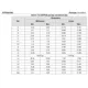 STMicroelectronicsSTPS20150CFPDiodes - Rectifiers - Arrays Dimensions_2