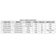 STMicroelectronicsSTPS20150CFPDiodes - Rectifiers - Arrays Dimensions_3